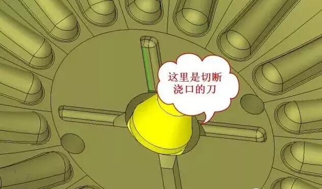 雙層模具，三層，多層，壓鑄公司未來的方向？